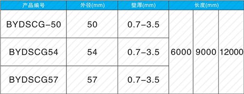 安化钳压式声测管规格尺寸